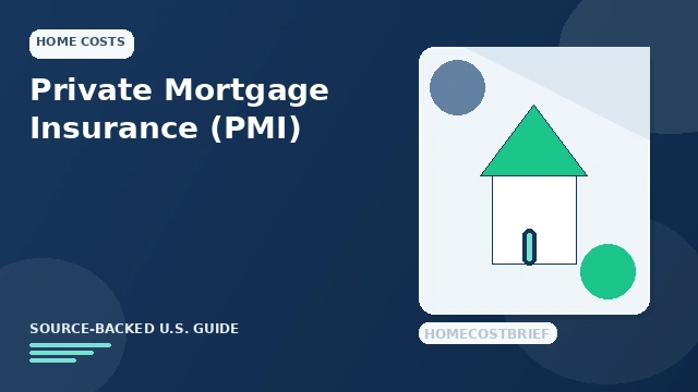 Private Mortgage Insurance (PMI): Cost, Cancellation and Removal guide illustration